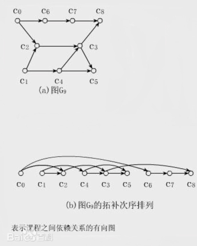 图片&文件