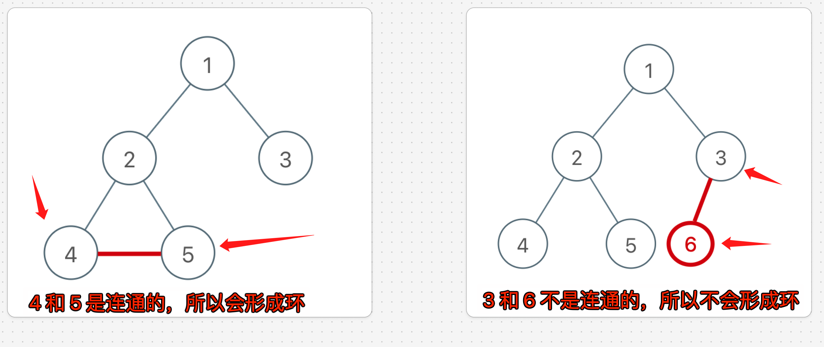 图片&文件