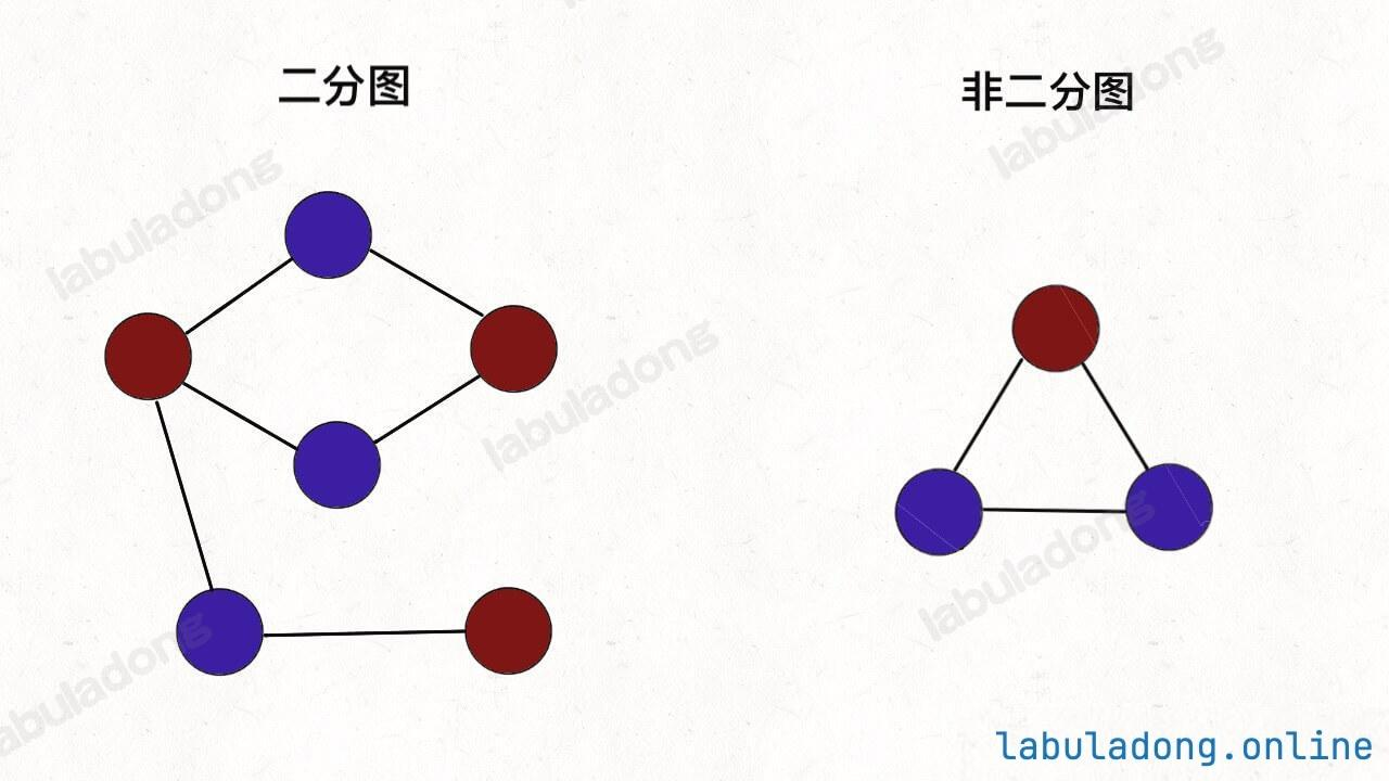 图片&文件