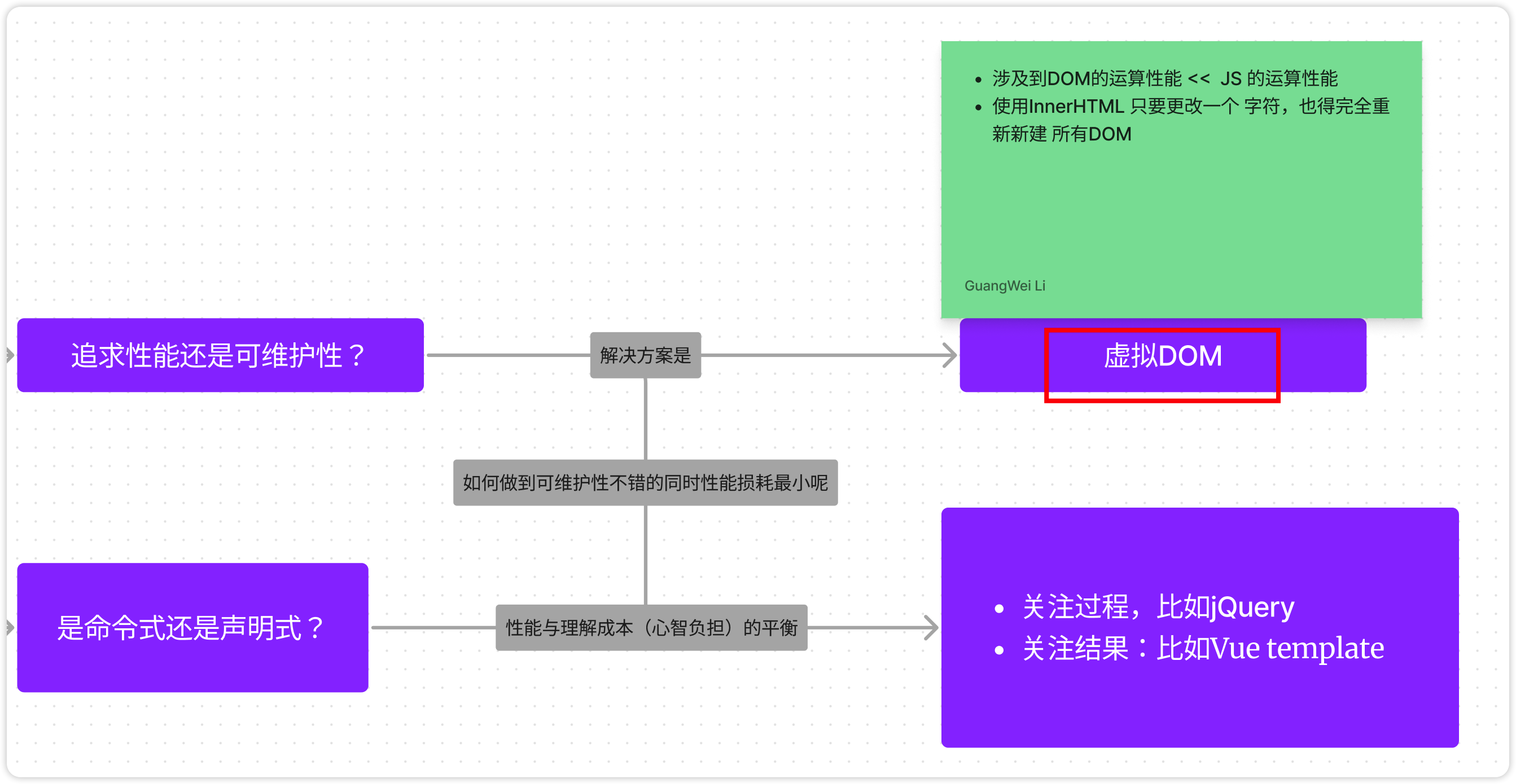 图片&文件