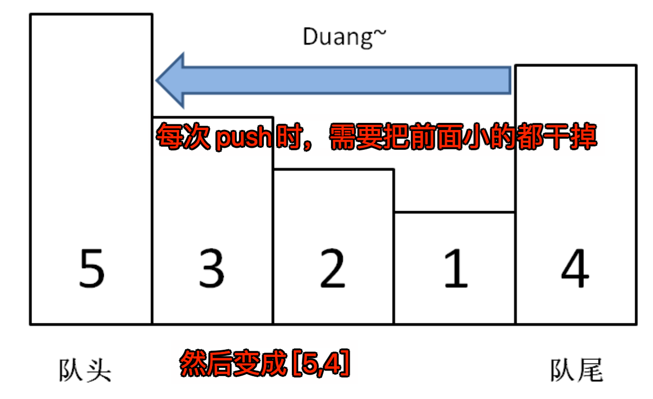 图片&文件