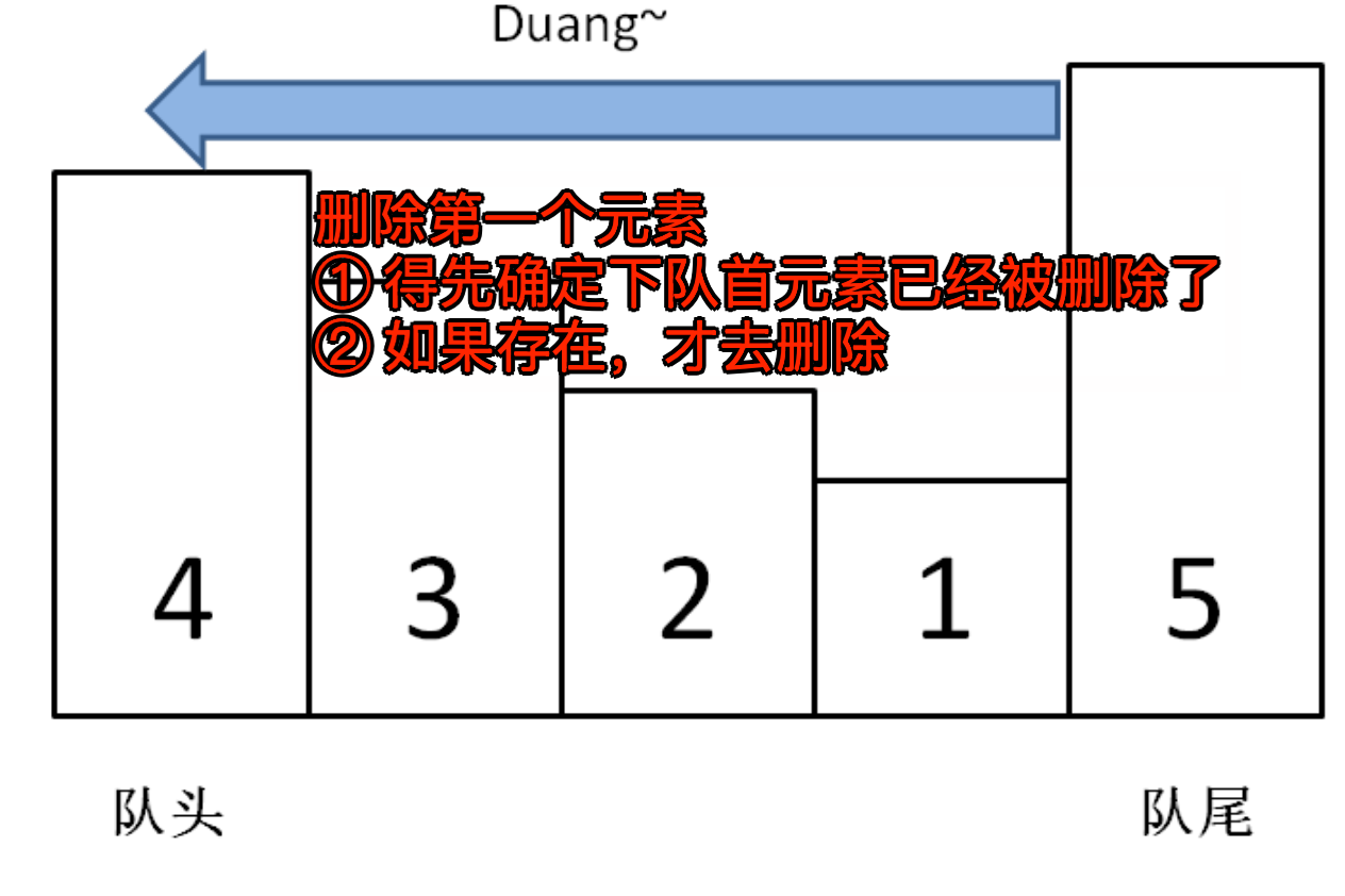 图片&文件