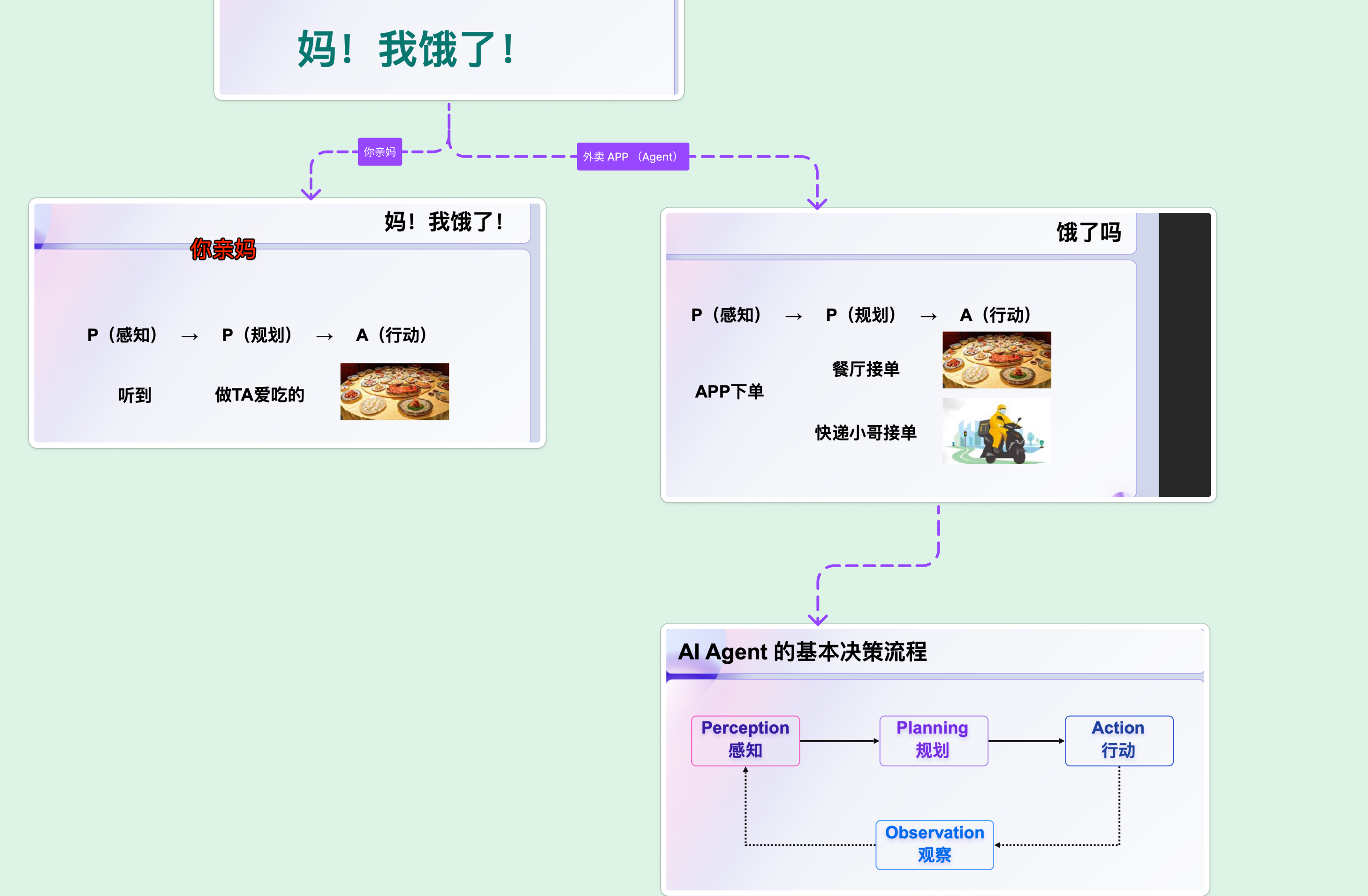 图片&文件