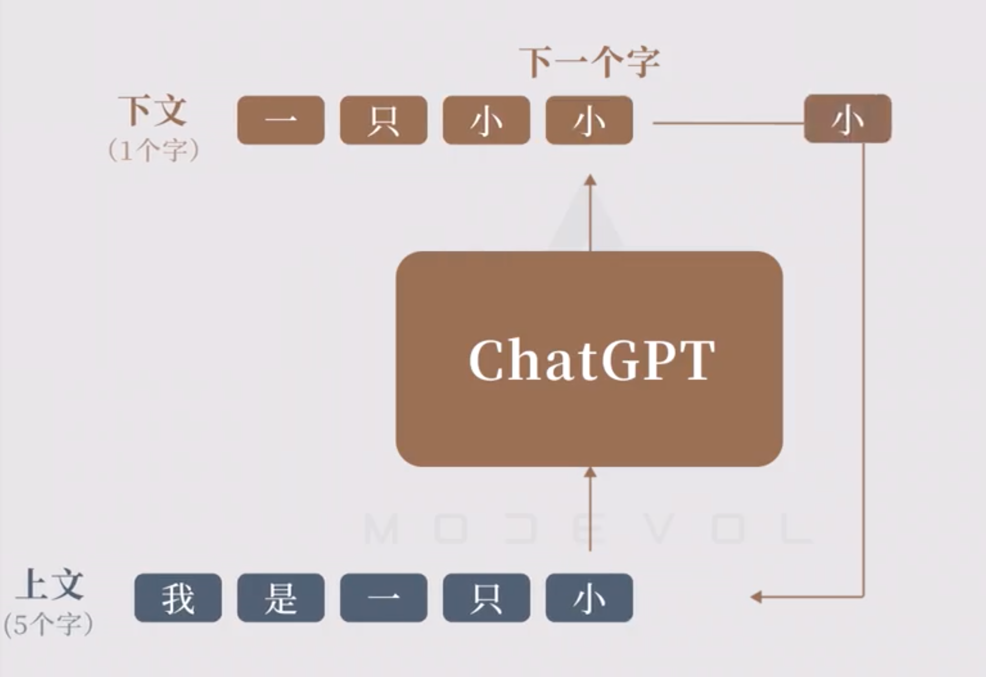 图片&文件