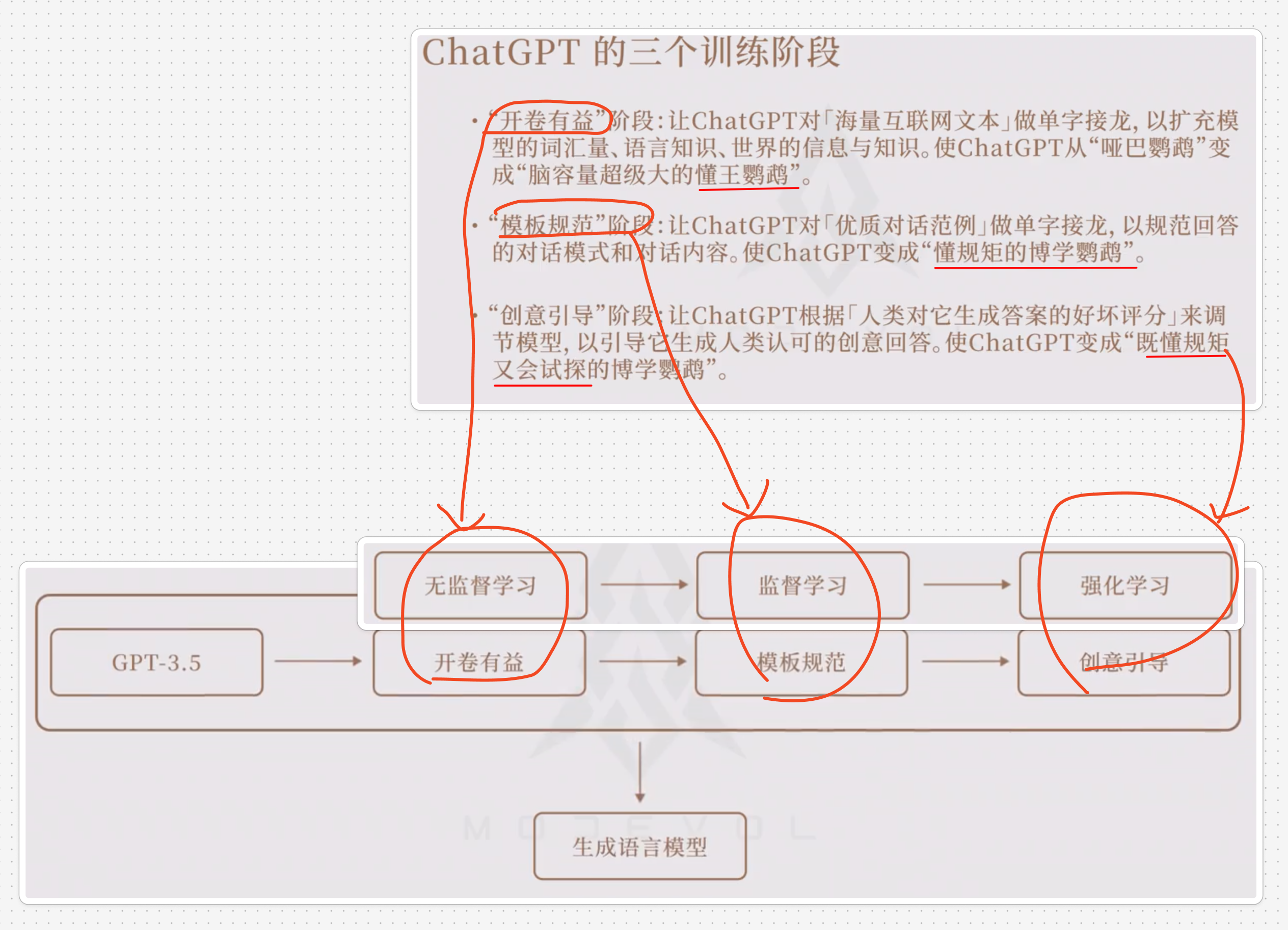 图片&文件