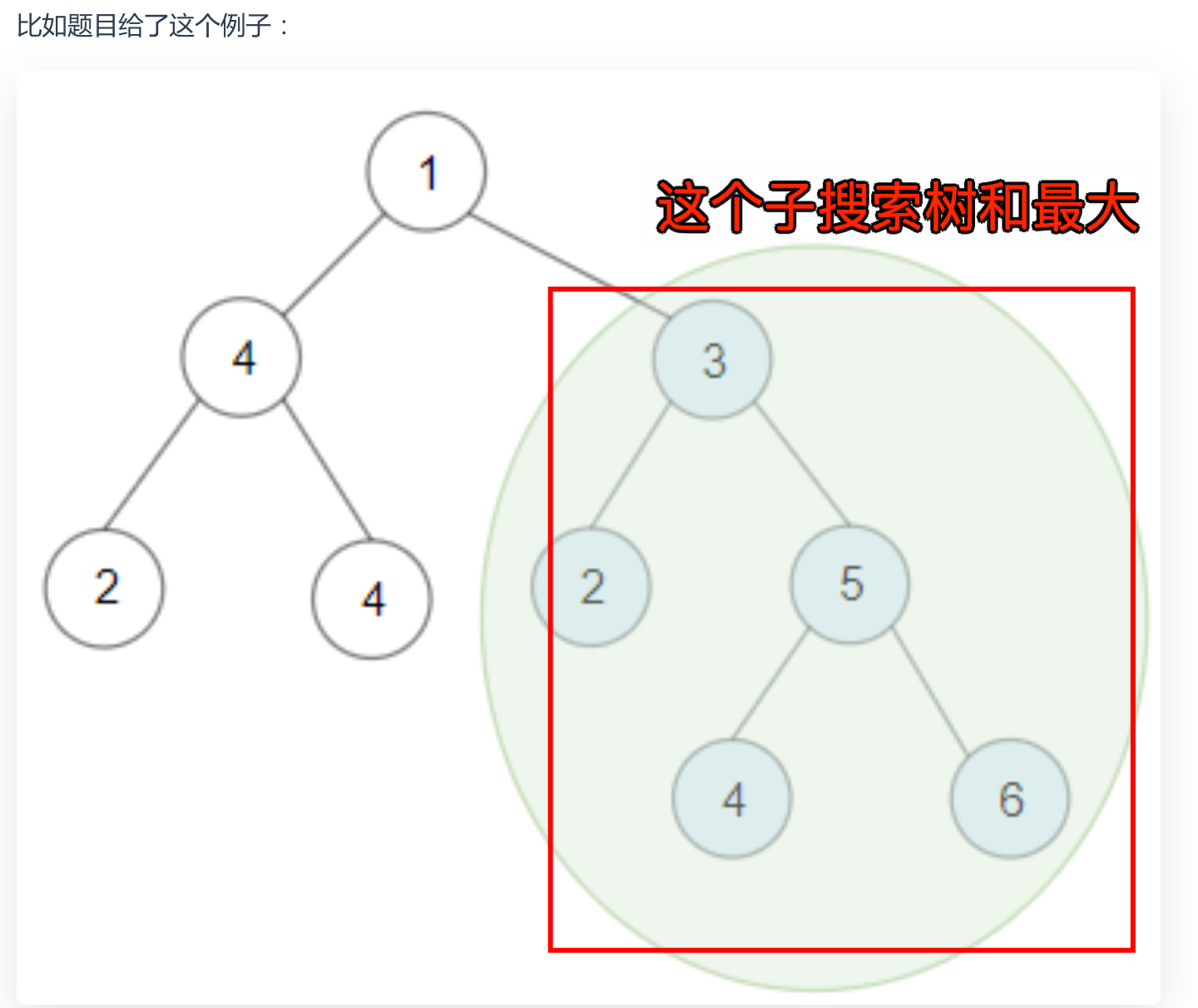 图片&文件