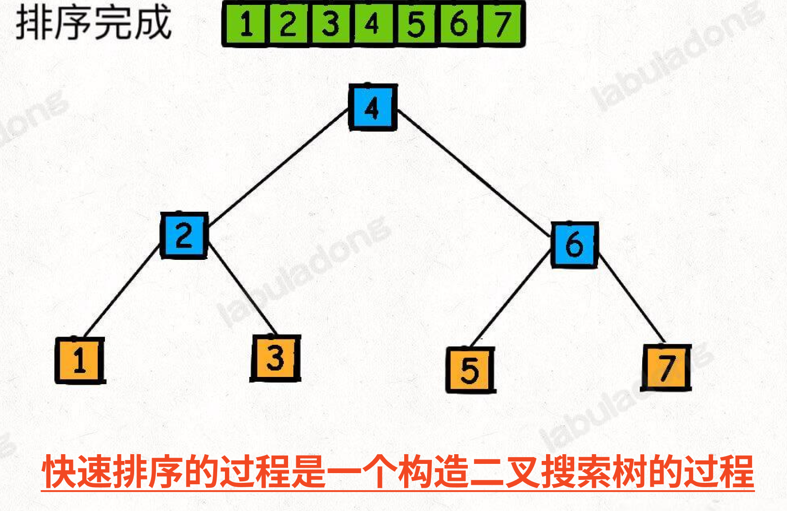 图片&文件