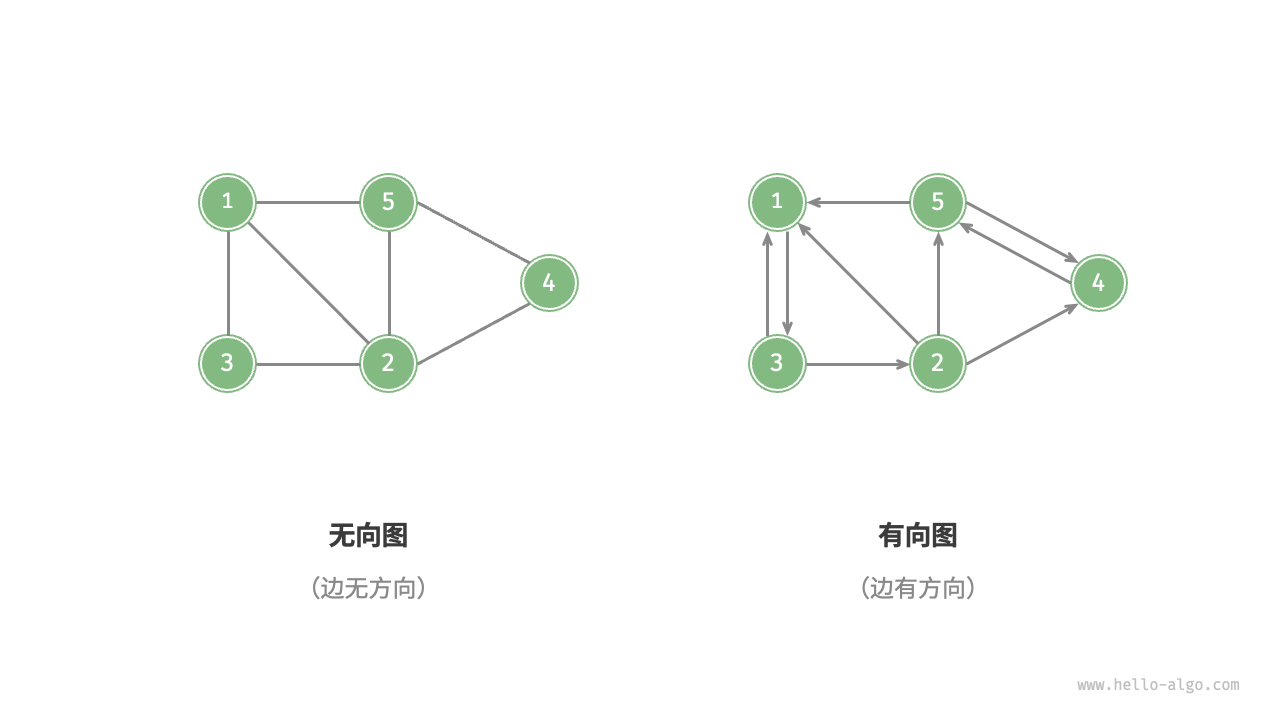 图片&文件