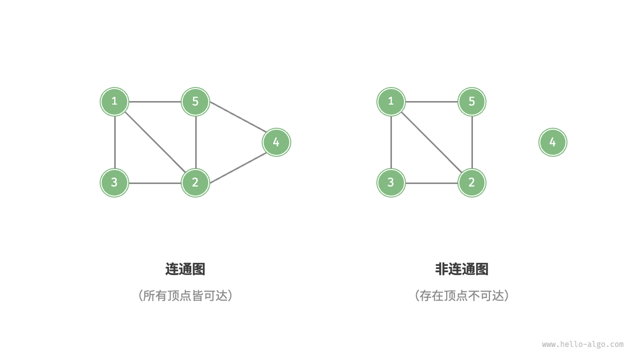 图片&文件