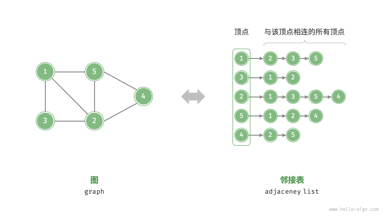 图片&文件